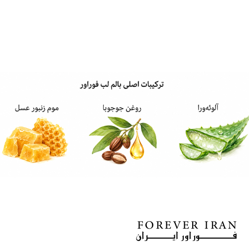 ترکیبات بالم فوراور